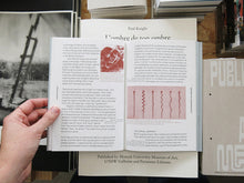 Load image into Gallery viewer, Doris Boerman – Plugs, Pores, Walls and Lures: Self-Design as Sculpture