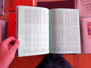 Artist-Run Europe: Practice/Projects/Spaces