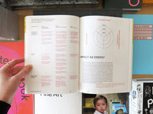 Load image into Gallery viewer, Shay Raviv – A Place to Stay: Practising Embedded Design
