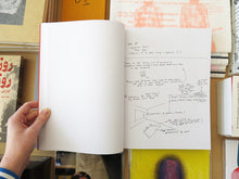Load image into Gallery viewer, Dara Birnbaum – Note(s): Work(ing) Proccess(es) Re: Concerns (That Take On / Deal With)