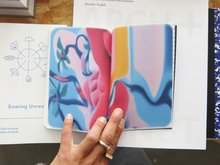 Load image into Gallery viewer, Dreams – of dreams of dreams