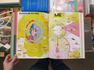 An Atlas of Agendas
