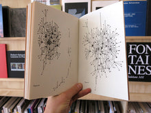 Load image into Gallery viewer, Politics of Feelings / Economies of Love