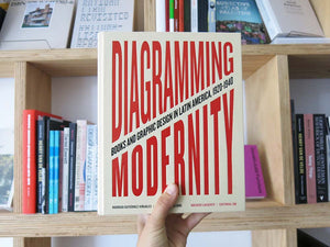 Rodrigo Gutiérrez Viñuales & Riccardo Boglione – Diagramming Modernity