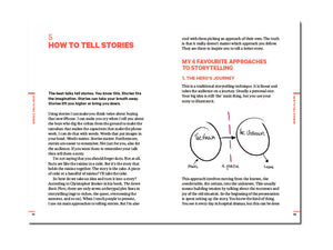 Mark Shayler – Do Present: How to give a talk and be heard