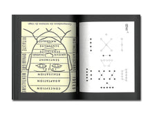 Load image into Gallery viewer, [FORTHCOMING] Sheung Yiu – (Inter)Faces of Predictions