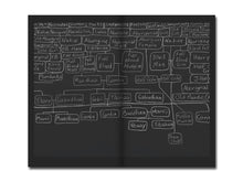 Load image into Gallery viewer, [FORTHCOMING] Archie Moore: kith and kin