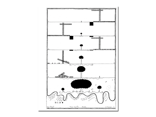 Warja Lavater – Pictograms