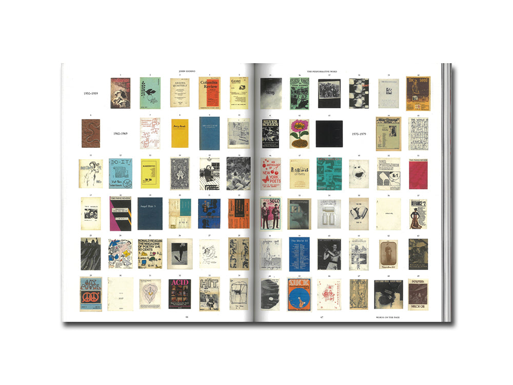 [FORTHCOMING] John Giorno: The Performative Word – Perimeter Distribution